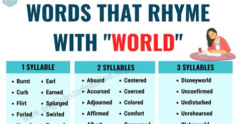 what rhymes with room|words that rhyme with world.